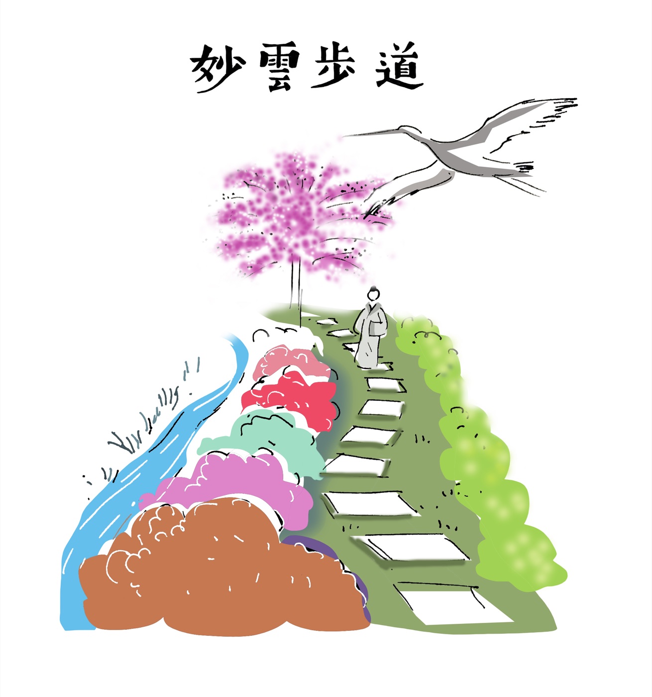 插圖：妙雲步道